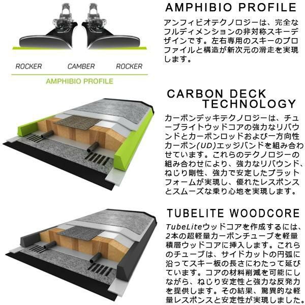 エラン スキー板 2026 RIPSTICK 96 スキー板 単品 (板のみ) ADCKYE24