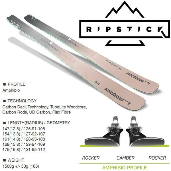 エラン スキー板 2026 RIPSTICK 94 W スキー板 単品 (板のみ) ADFLCK24