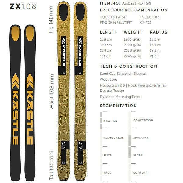 KASTLE フリーライドスキー 2026 ZX 108 スキー板 単品 (板のみ