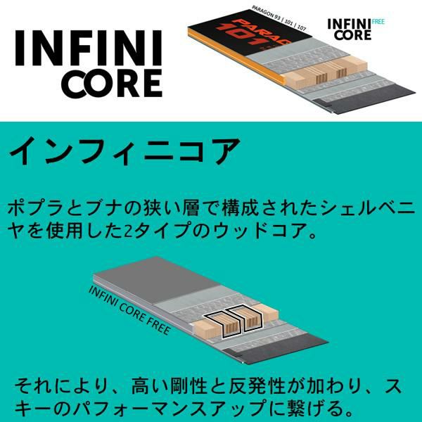 KASTLE フリーライドスキー 2026 PARAGON 101 スキー板 単品 (板のみ