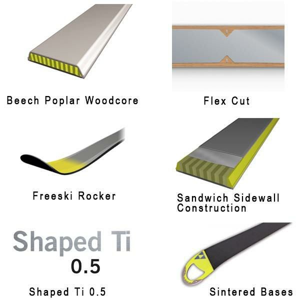 フィッシャー スキー板 2025 RANGER 102 ベージュ スキー板 単品 (板