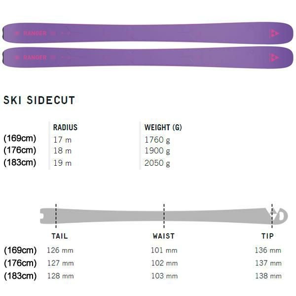 フィッシャー スキー板 2025 RANGER 102 パープル スキー板 単品 (板