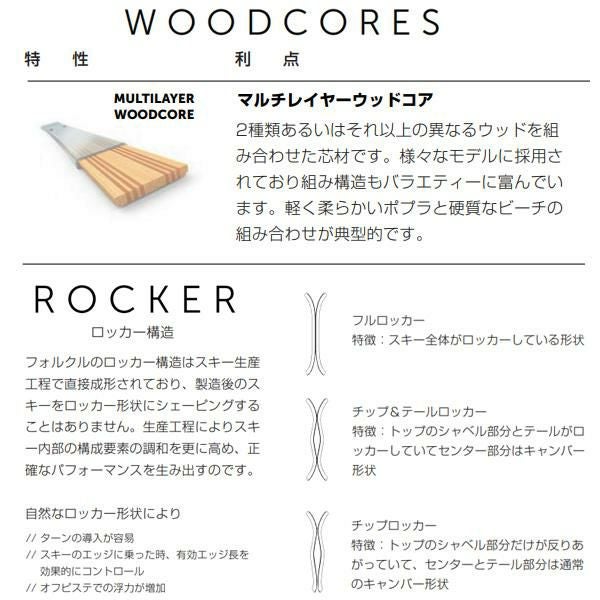 フォルクル フリースタイルスキー VOLKL REVOLT 86 (24-25 2025) + 25