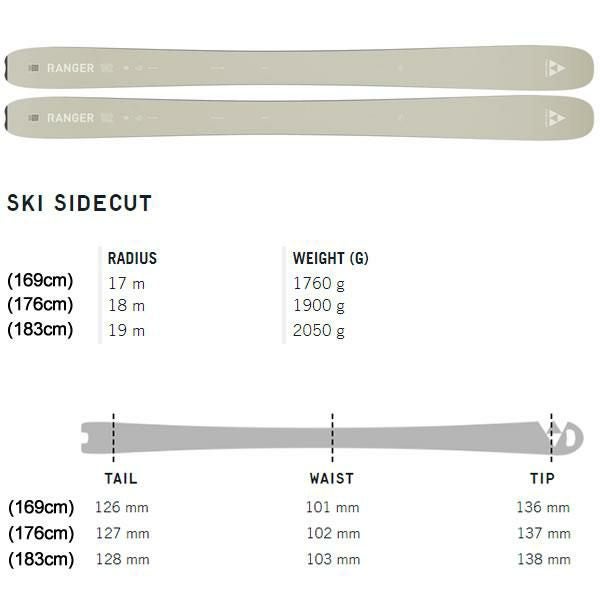フィッシャー スキー板 (24-25 2025) RANGER 102 ベージュ + 25