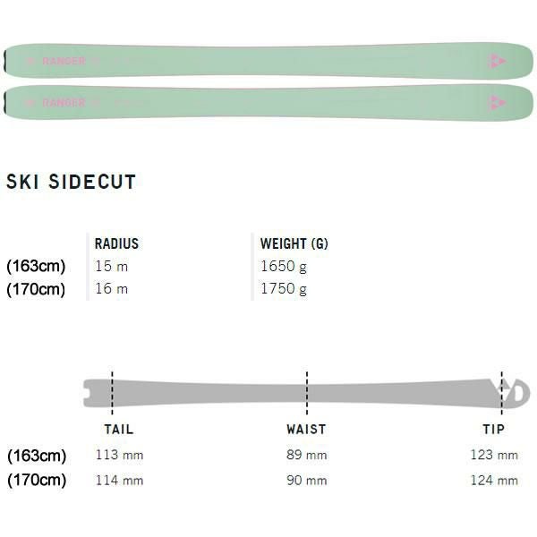 フィッシャー スキー板 (24-25 2025) RANGER 90 ライトグリーン + 25
