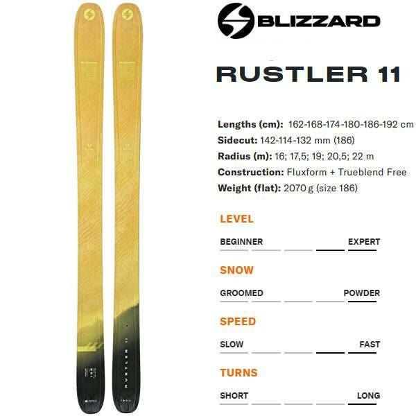 ブリザード スキー板 (24-25 2025) RUSTLER 11 + 25 マーカー GRIFFON
