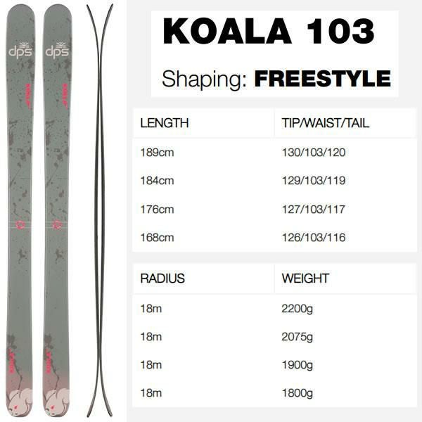 PHANTOM加工済 dps スキー板 KOALA 103 スキー板 単品 (板のみ) コアラ