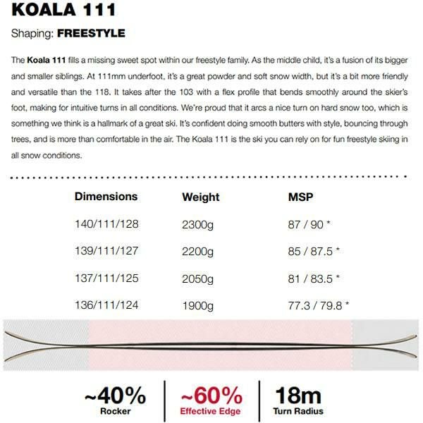 PHANTOM加工済 dps スキー板 KOALA 111 スキー板 単品 (板のみ) コアラ