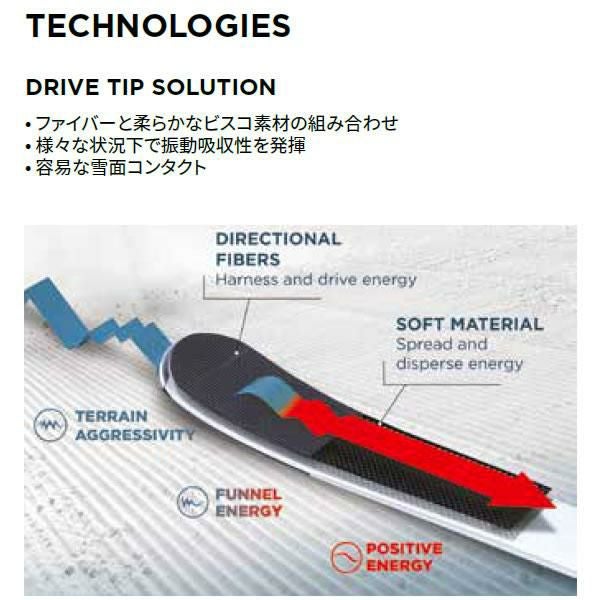ROSSIGNOL ロシニョール スキー 24-25 EXPERIENCE78 CARBON