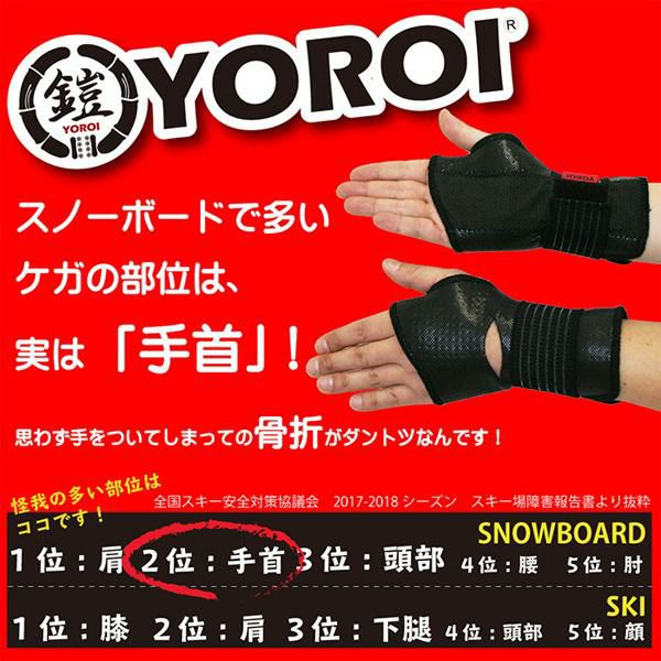 リストプロテクター オールシーズン可 YOROI ヨロイ パワーリスト 