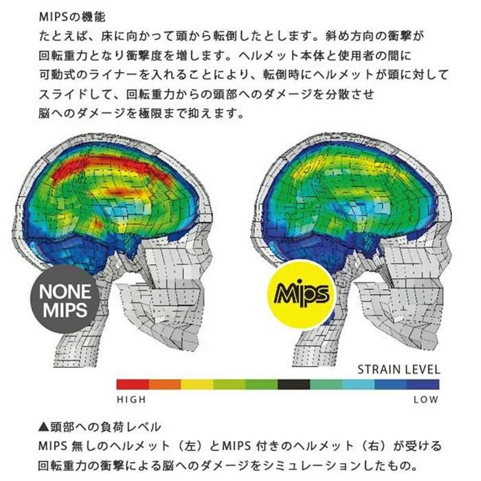 ダカイン ヘルメット DAKINE CHARGER MIPS チャージャー BLACK スキー