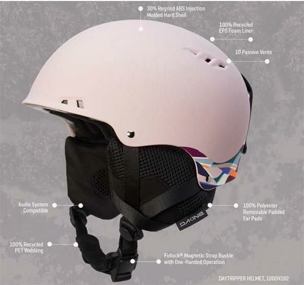 DAKINE ダカイン スノーヘルメット DAYTRIPPER デイトリッパー BLACK