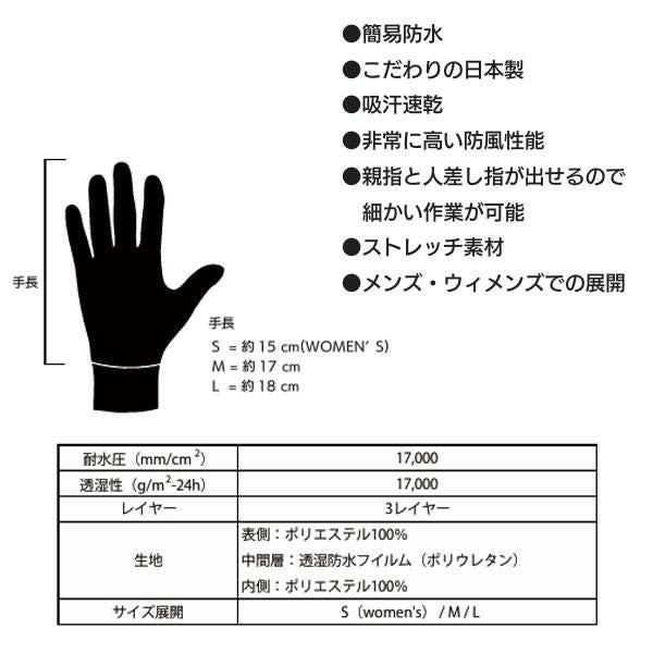 インナーグローブ スキー UN-IT-EDO アン・イット / 2Finger out