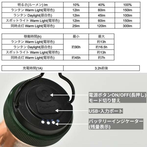 MINIMALIGHT remote control2.0 LED ランタン 充電式 持ち運び