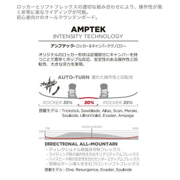 スノーボード 2点セット ロシニョール EVADER + ZMビンディング