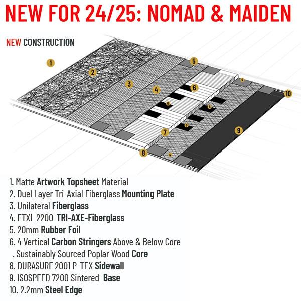 ICELANTIC アイスランティック スキー MAIDEN 102 (24-25 2025) + 26
