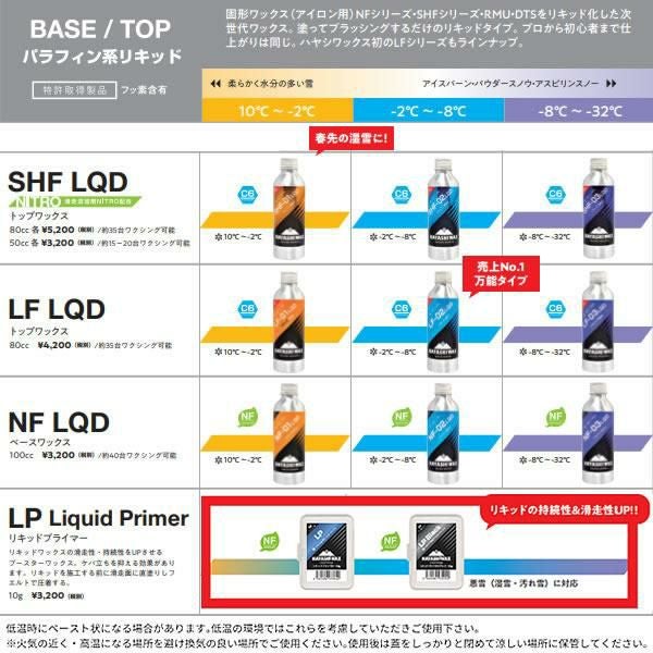 ハヤシワックス パラフィン系 リキッドワックス SHF-03 LQD 80cc