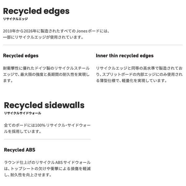 jones スノーボード Frontier 2.0 フロンティア 2.0 (25-26 2026