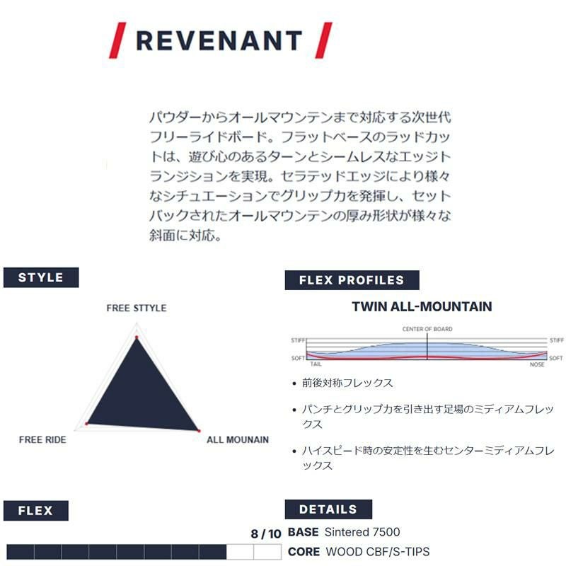 ロシニョール スノーボード REVENANT (25-26 2026) パウダーボード