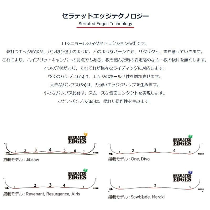 ロシニョール スノーボード REVENANT (25-26 2026) パウダーボード