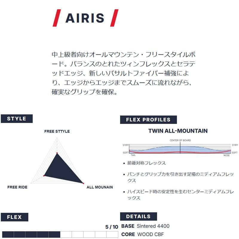 ロシニョール スノーボード レディース AIRIS(25-26 2026) オール