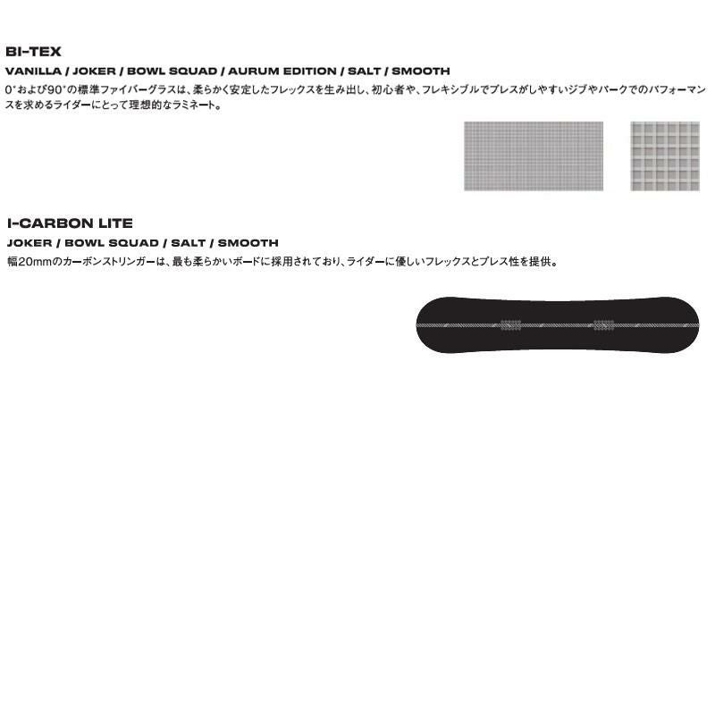シムス スノーボード JOKER / BLACK（25-26 2026) SIMS 日本正規品