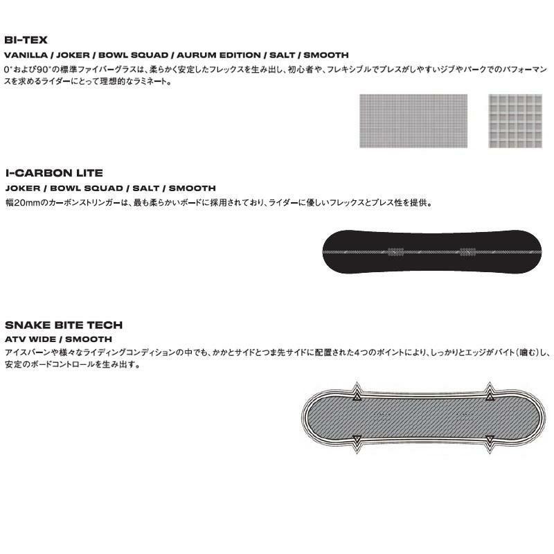 シムス スノーボード レディース FLUID （25-26 2026) SIMS 日本正規品