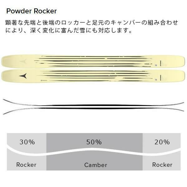 アトミック スキー板 2026 MAVERICK 115 CTI スキー板 単品 (板のみ
