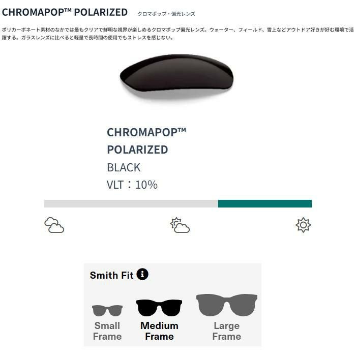 スミス サングラス 偏光 Westward Matte Black（CP Polarized Black