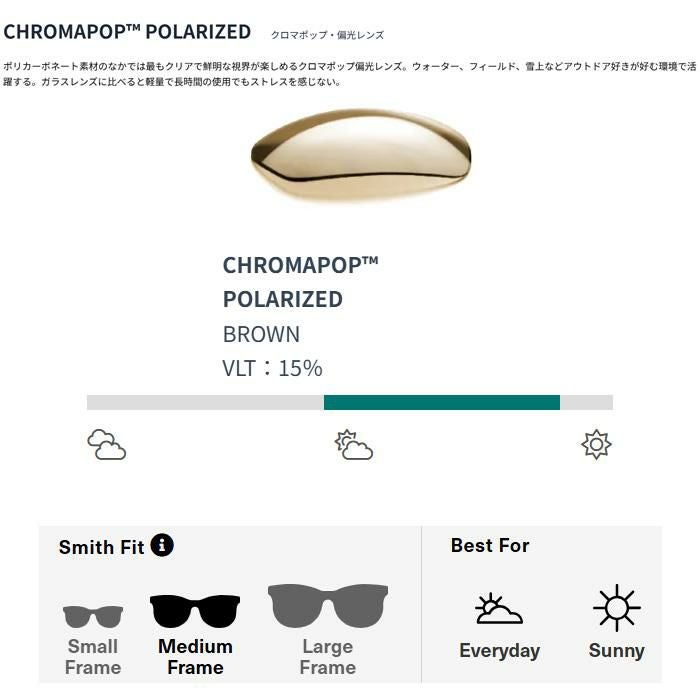 スミス サングラス 偏光 Westward Tortoise（CP Polarized Brown