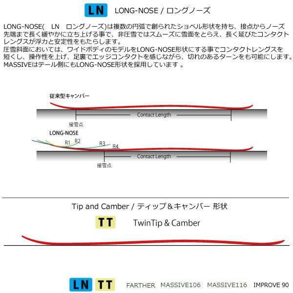ブラストラック 2027 IMPROVE 90 スキー板 単品 (板のみ) インプルーヴ