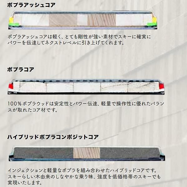 アルマダ ARV 84 CLEAN ブラックエディション スキー板単品 | WEBSPORTS