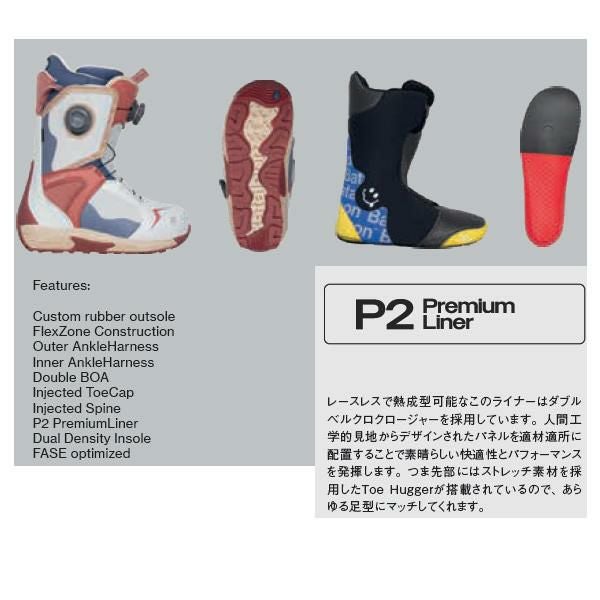 バタレオン スノーボードブーツ BATALEON RAVE レイブ BLACK