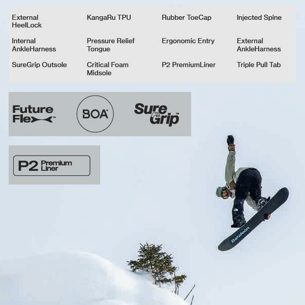 バタレオン スノーボードブーツ BATALEON RAVE レイブ BLACK