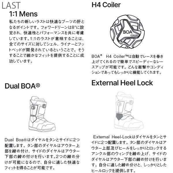 ナイデッカー スノーボードブーツ NIDECKER ALTAI アルタイ PURPLE