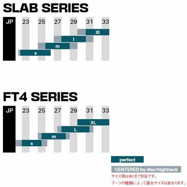 SP ビンディング CORE MULTIENTRY コア マルチエントリー BLACK