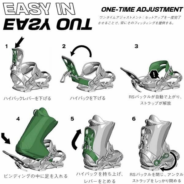 SP ビンディング CORE MULTIENTRY コア マルチエントリー BLACK