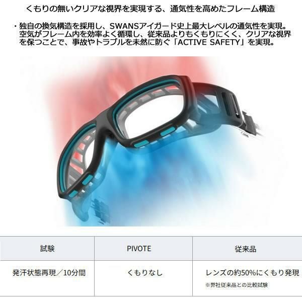 スワンズ アイガード PIVOTE PVS-0000 CBK クリアスモーク×ブラック