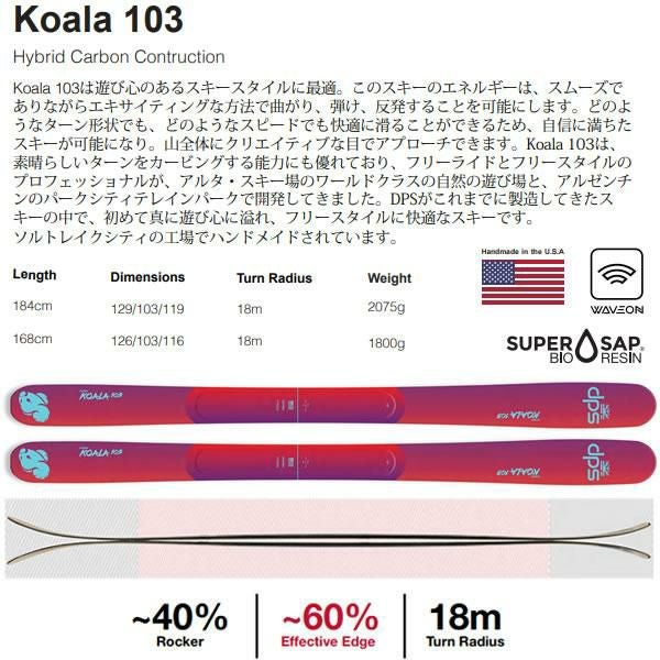 ファントム加工済 dps スキー板 KOALA 103 スキー板 単品 (板のみ