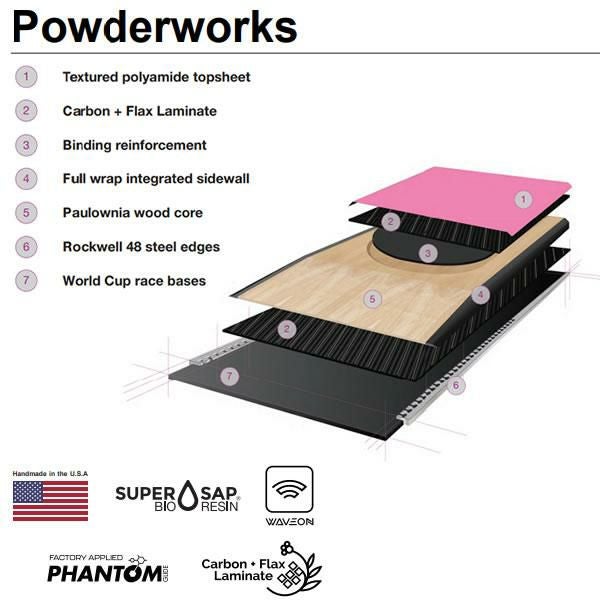 ファントム加工済 dps スキー板 Powderworks Lotus Tour 117 スキー板 