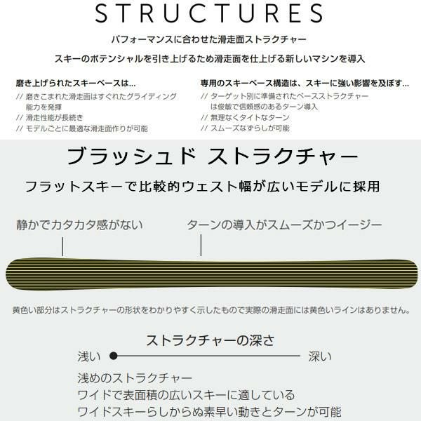 フォルクル フリースキー VOLKL 2026 REVOLT 101 スキー板 単品 (板