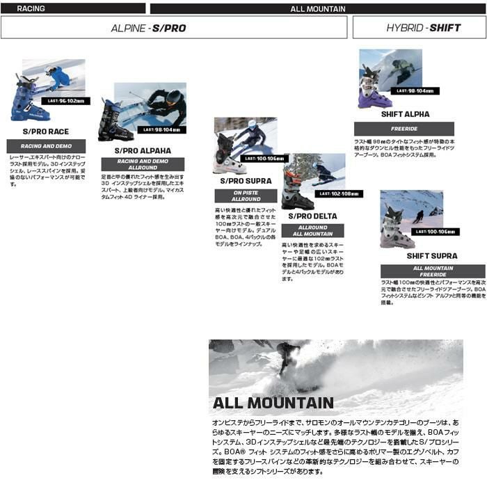 サロモン スキーブーツ SALOMON S/PRO DELTA BOA 100 GW (26-27 2027
