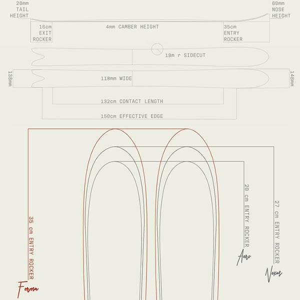 season eqpt. 2026 FORMA -Red- フォーマ スキー板 単品 (板のみ