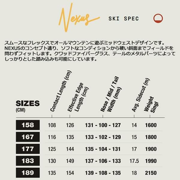 season eqpt. 2026 NEXUS -Black- ネクサス スキー板 単品 (板のみ