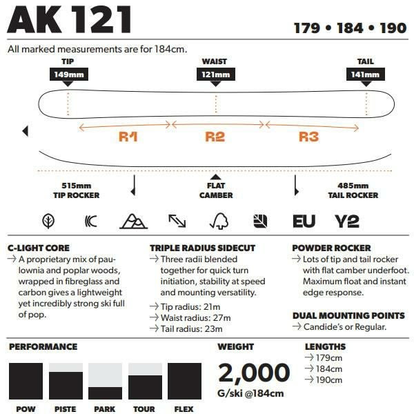 CANDIDE SKIS キャンディッド スキー 2026 AK 121 -Grey- エーケー121
