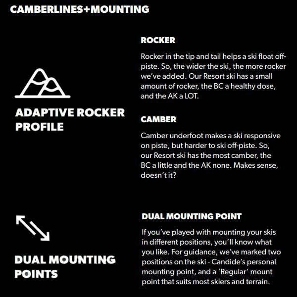 CANDIDE SKIS キャンディッド スキー 2026 AREA 91 エリア91 スキー板