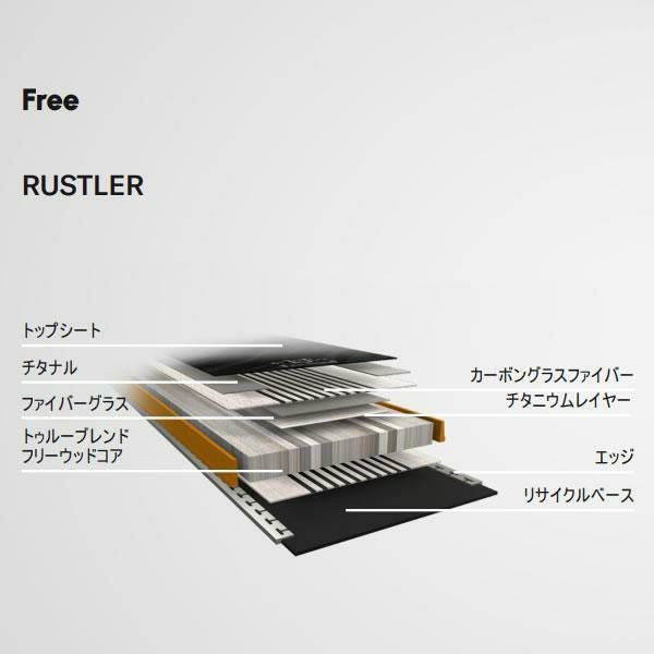ブリザードスキー RUSTLER 10 スキー板 単品 (板のみ) (26-27 2027