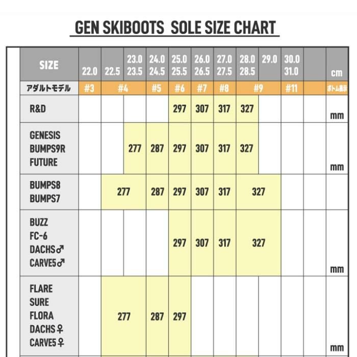 GEN スキーブーツ GENESIS PROTO（INT- CLONE) (25-26 2026) フリー