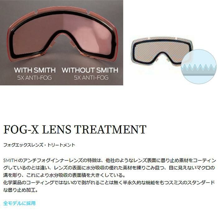 スミス ゴーグル スカッドマグ SMITH Squad MAG Copy Cat (25-26 2026