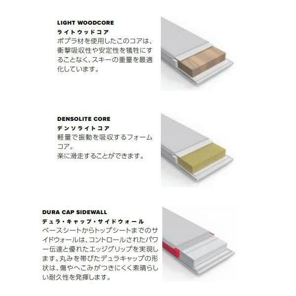 アトミック スキー板 BENT 85 (25-26 2026) + 26 マーカー SQUIRE 10